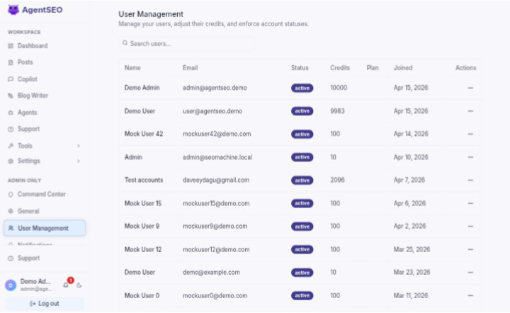 User Management Dashboard